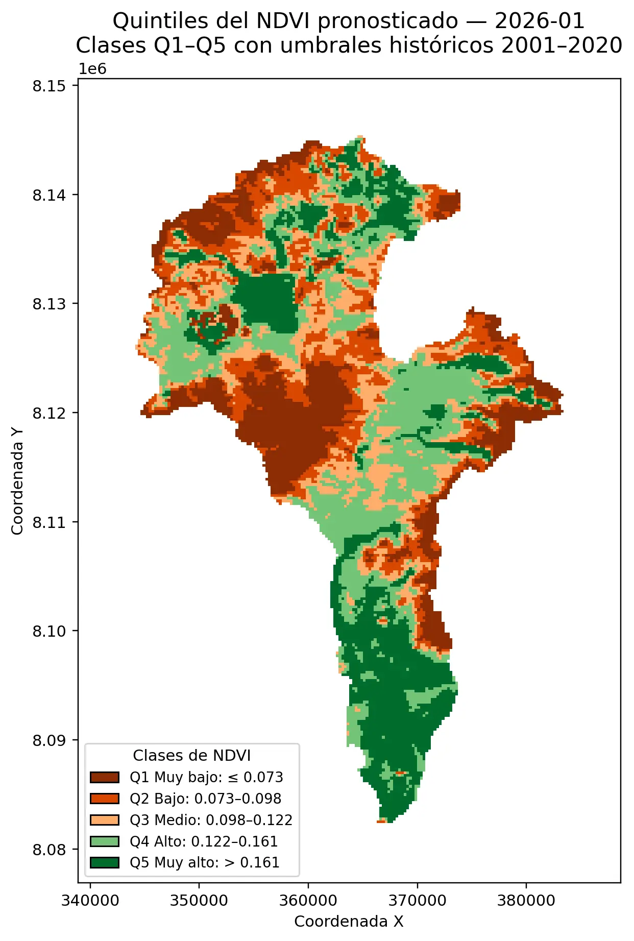 Pronóstico de NDVI Quintiles — Enero 2026 Pronóstico de NDVI con inteligencia artificial quintiles enero 2026 — clasificación Q1 a Q5 vegetación Alto Locumba