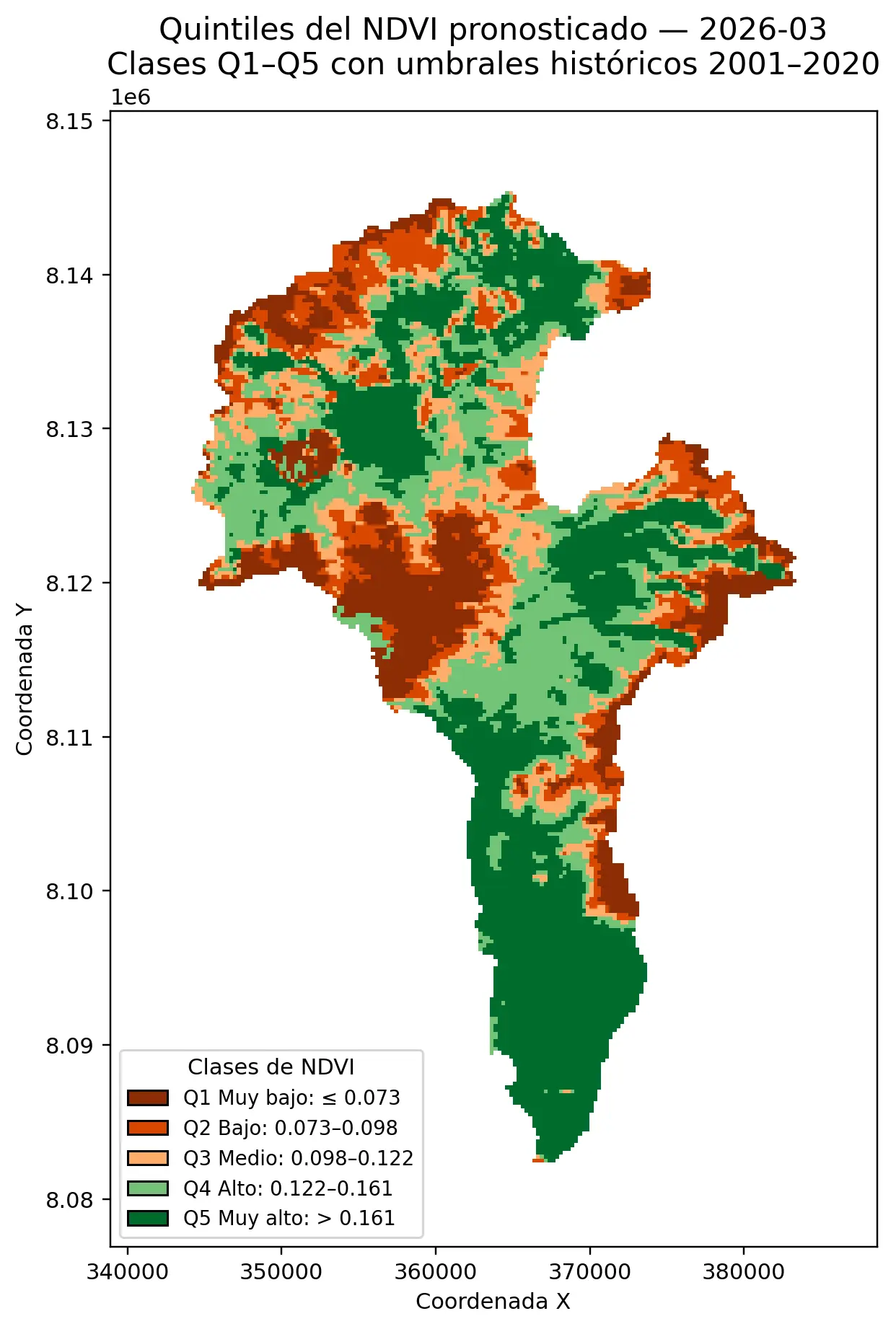 Pronóstico de NDVI Quintiles — Marzo 2026 Pronóstico de NDVI con inteligencia artificial quintiles marzo 2026 — clasificación Q1 a Q5 Alto Locumba