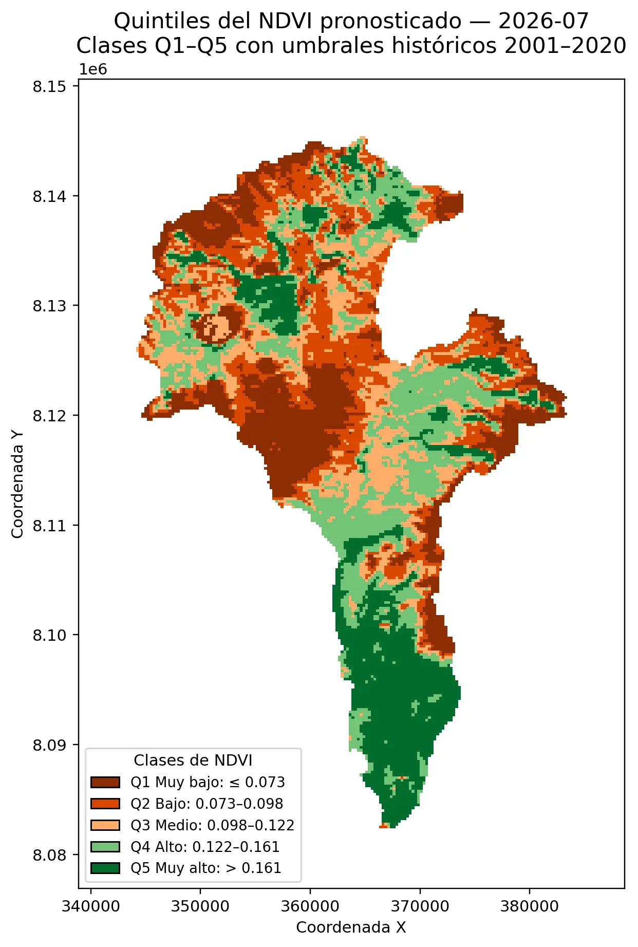 Pronóstico de NDVI Quintiles — Julio 2026 Pronóstico de NDVI con inteligencia artificial quintiles julio 2026 — clasificación Q1 a Q5 estación seca Alto Locumba