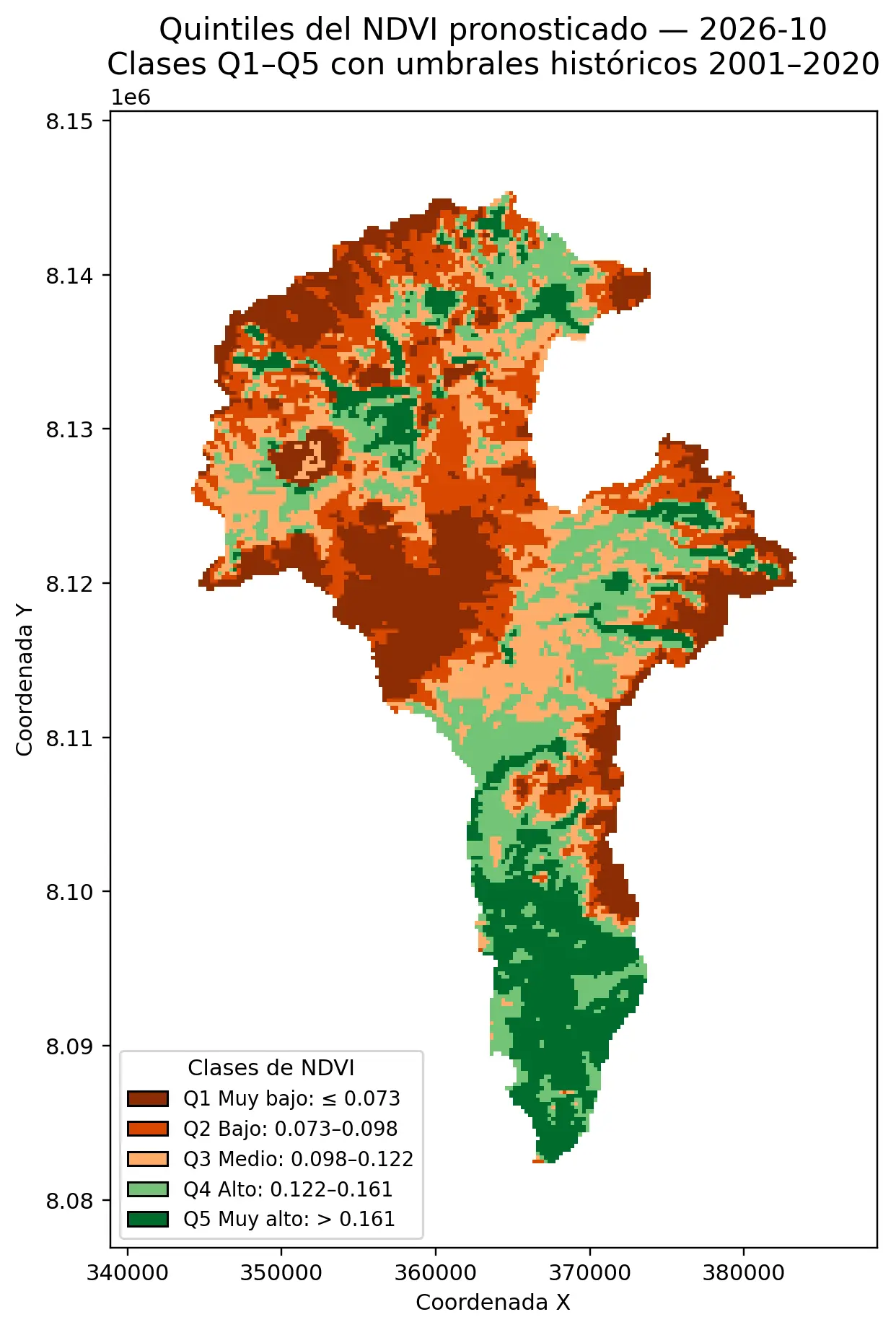 Pronóstico de NDVI Quintiles — Octubre 2026 Pronóstico de NDVI con inteligencia artificial quintiles octubre 2026 — clasificación Q1 a Q5 transición húmeda Alto Locumba