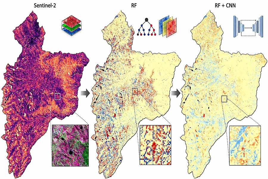 Monitoreo de bosques con Deep Learning aplicado a imágenes Sentinel-2